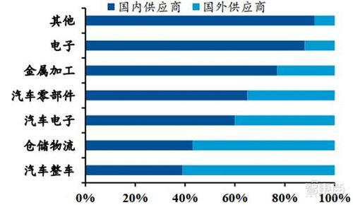 国产全黄,引领绿色环保新潮流